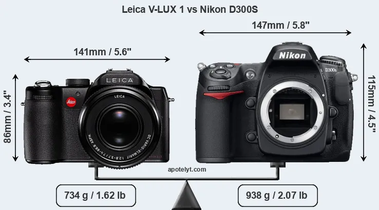 Size Leica V-LUX 1 vs Nikon D300S