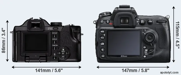 Comparison V-LUX 1 or D300S rear