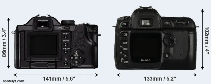 Comparison V-LUX 1 or D50 rear