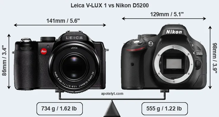 Size Leica V-LUX 1 vs Nikon D5200