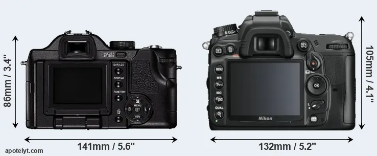 Comparison V-LUX 1 or D7000 rear