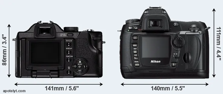 Comparison V-LUX 1 or D70s rear
