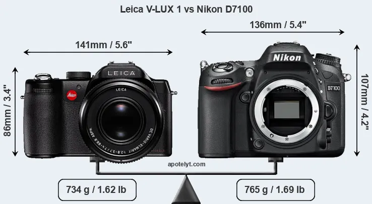 Size Leica V-LUX 1 vs Nikon D7100