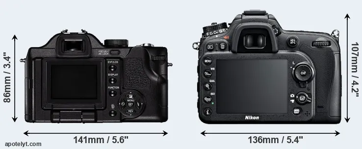 Comparison V-LUX 1 or D7100 rear