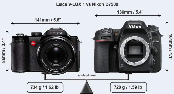 Size Leica V-LUX 1 vs Nikon D7500