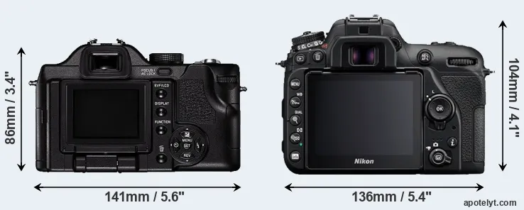 Comparison V-LUX 1 or D7500 rear