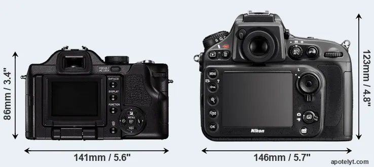 Comparison V-LUX 1 or D800E rear