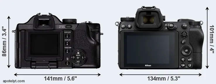 Comparison V-LUX 1 or Z6 rear