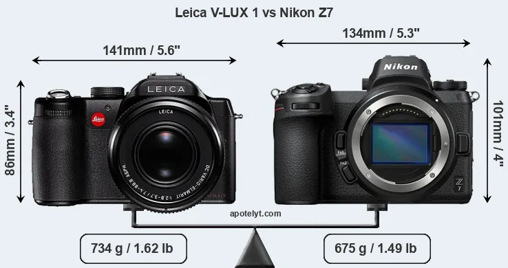 Size Leica V-LUX 1 vs Nikon Z7
