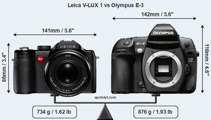 Size Leica V-LUX 1 vs Olympus E-3