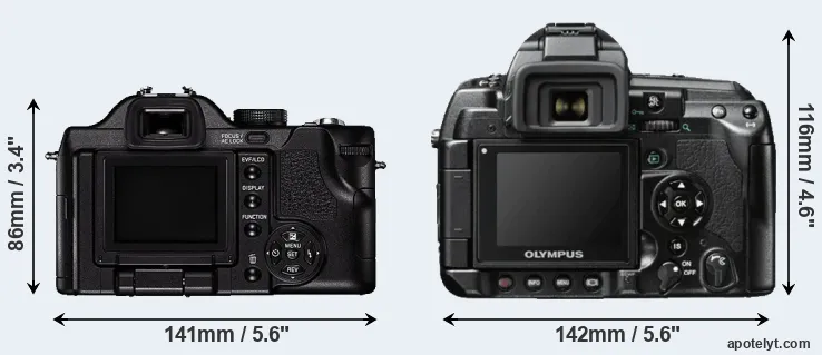 Comparison V-LUX 1 or E-3 rear