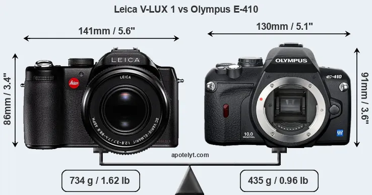 Size Leica V-LUX 1 vs Olympus E-410