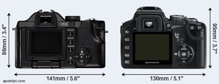 Comparison V-LUX 1 or E-500 rear