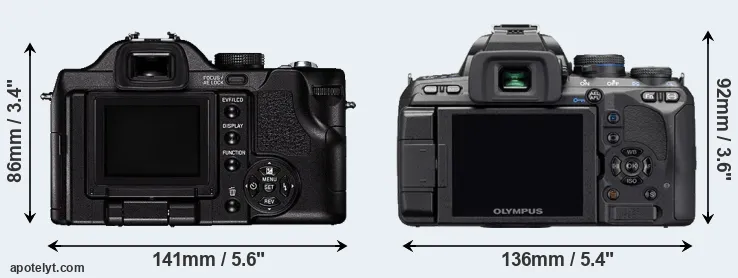 Comparison V-LUX 1 or E-510 rear
