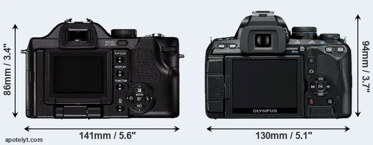 Comparison V-LUX 1 or E-600 rear
