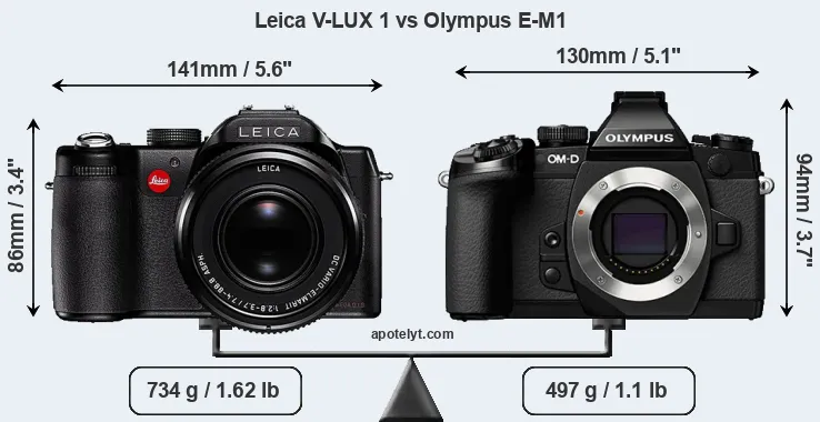 Size Leica V-LUX 1 vs Olympus E-M1