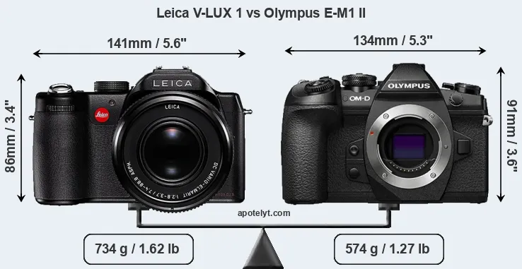 Size Leica V-LUX 1 vs Olympus E-M1 II