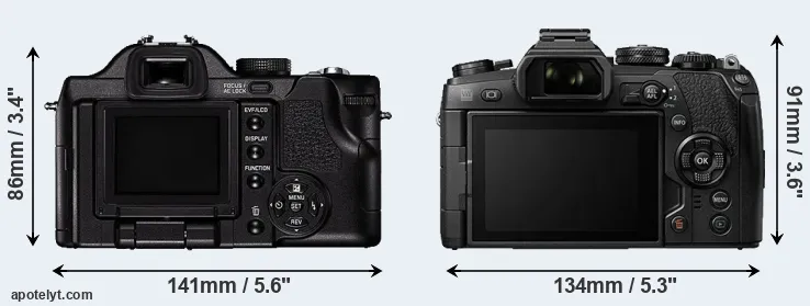 Comparison V-LUX 1 or E-M1 II rear