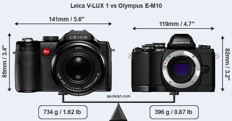 Size Leica V-LUX 1 vs Olympus E-M10