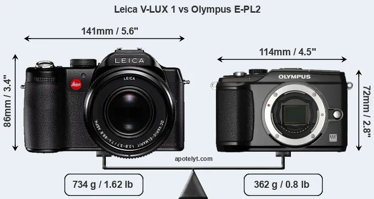 Size Leica V-LUX 1 vs Olympus E-PL2