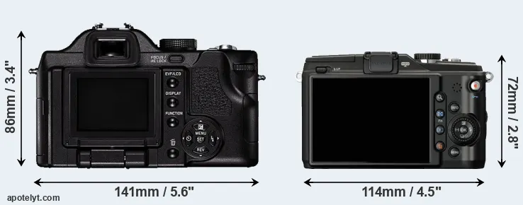 Comparison V-LUX 1 or E-PL2 rear
