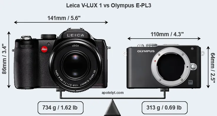 Size Leica V-LUX 1 vs Olympus E-PL3