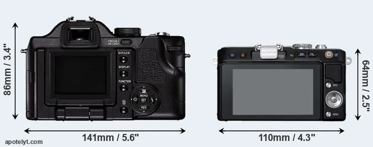 Comparison V-LUX 1 or E-PL3 rear