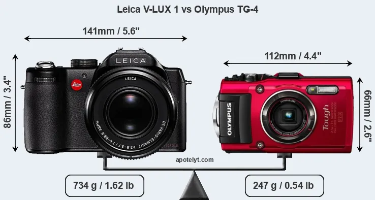 Size Leica V-LUX 1 vs Olympus TG-4