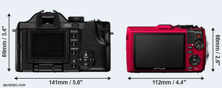 Comparison V-LUX 1 or TG-4 rear