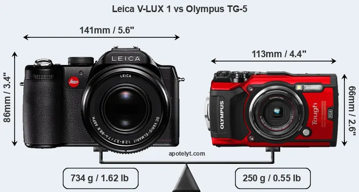 Size Leica V-LUX 1 vs Olympus TG-5