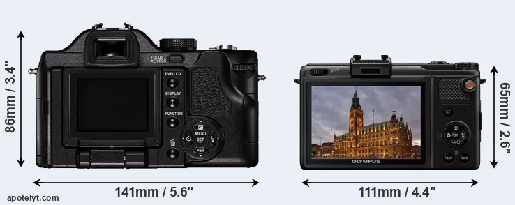Comparison V-LUX 1 or XZ-1 rear