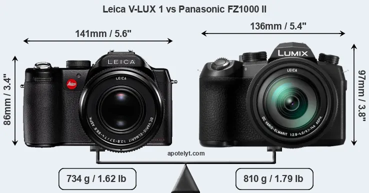 Size Leica V-LUX 1 vs Panasonic FZ1000 II