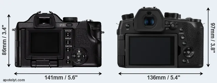Comparison V-LUX 1 or FZ1000 II rear