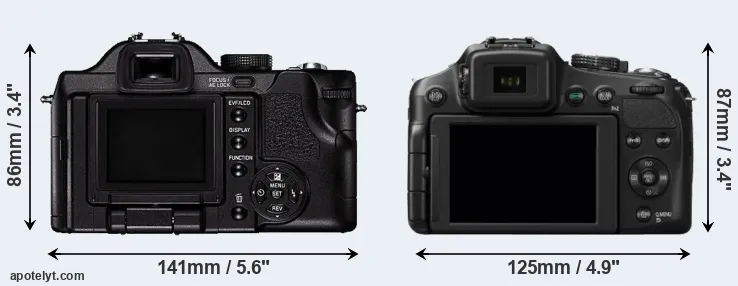 Comparison V-LUX 1 or FZ200 rear
