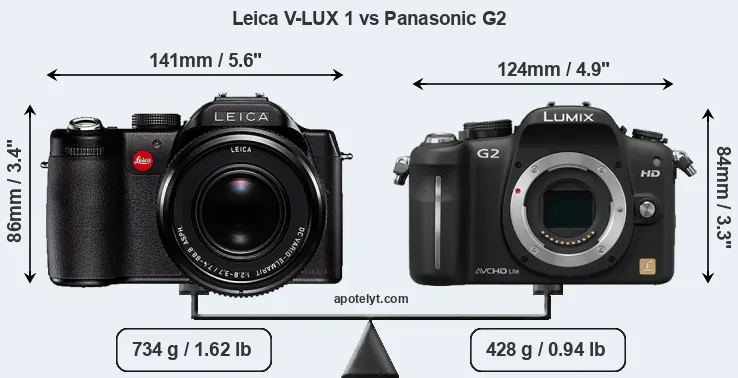 Size Leica V-LUX 1 vs Panasonic G2