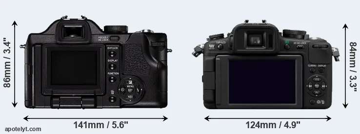 Comparison V-LUX 1 or G2 rear