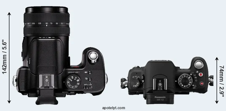 Compare V-LUX 1 versus G2 top