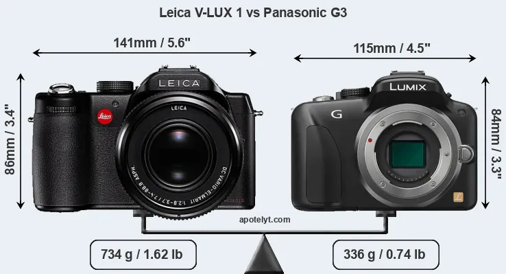Size Leica V-LUX 1 vs Panasonic G3