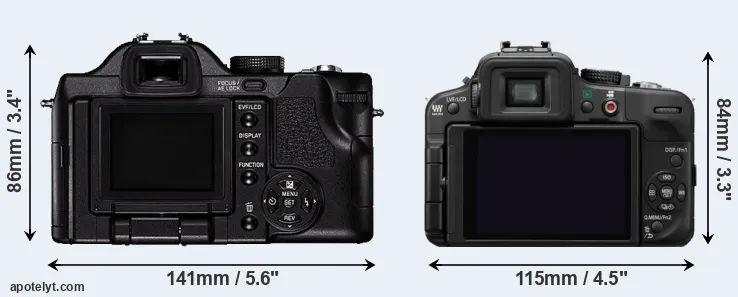 Comparison V-LUX 1 or G3 rear