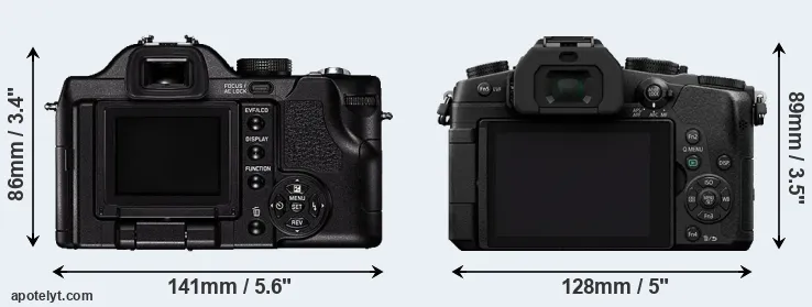Comparison V-LUX 1 or G80 rear