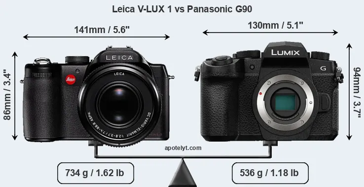 Size Leica V-LUX 1 vs Panasonic G90