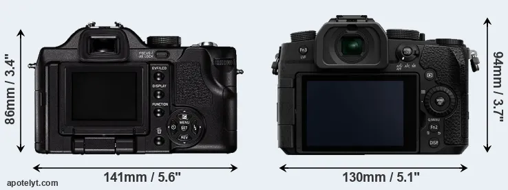 Comparison V-LUX 1 or G90 rear