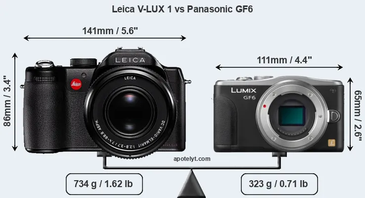Size Leica V-LUX 1 vs Panasonic GF6