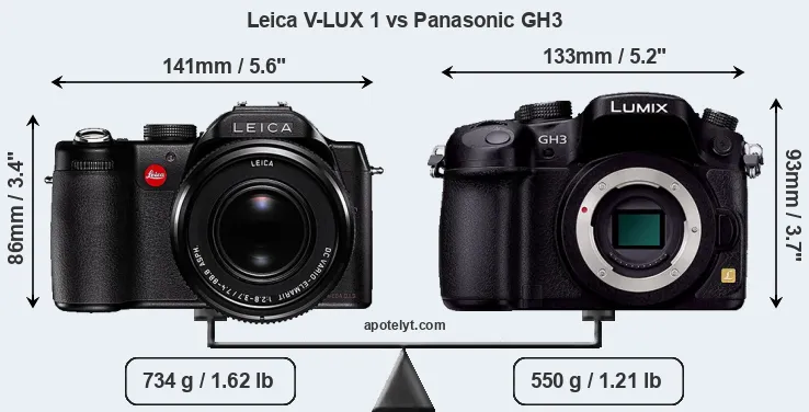 Size Leica V-LUX 1 vs Panasonic GH3