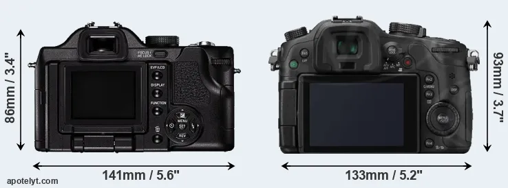 Comparison V-LUX 1 or GH3 rear
