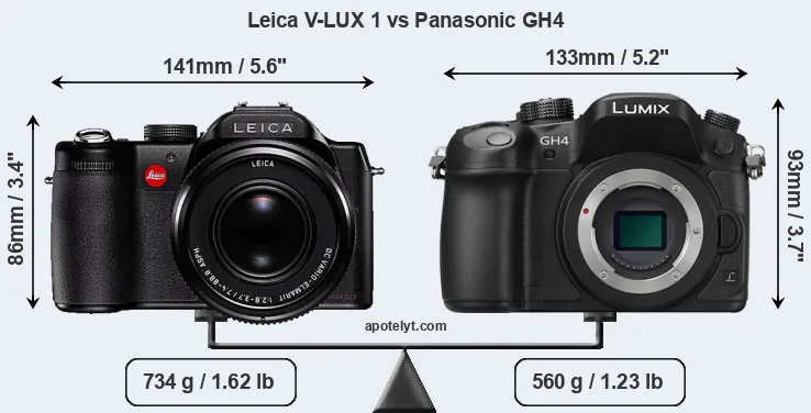 Size Leica V-LUX 1 vs Panasonic GH4
