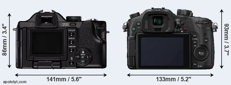 Comparison V-LUX 1 or GH4 rear
