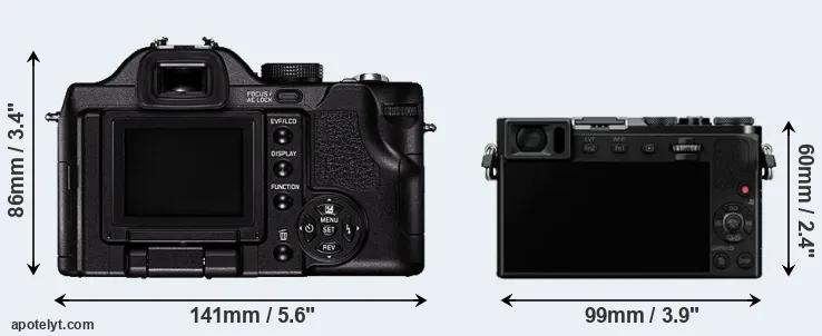 Comparison V-LUX 1 or GM5 rear