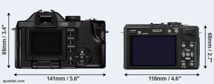 Comparison V-LUX 1 or GX1 rear