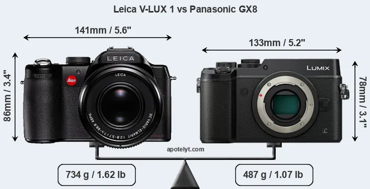 Size Leica V-LUX 1 vs Panasonic GX8
